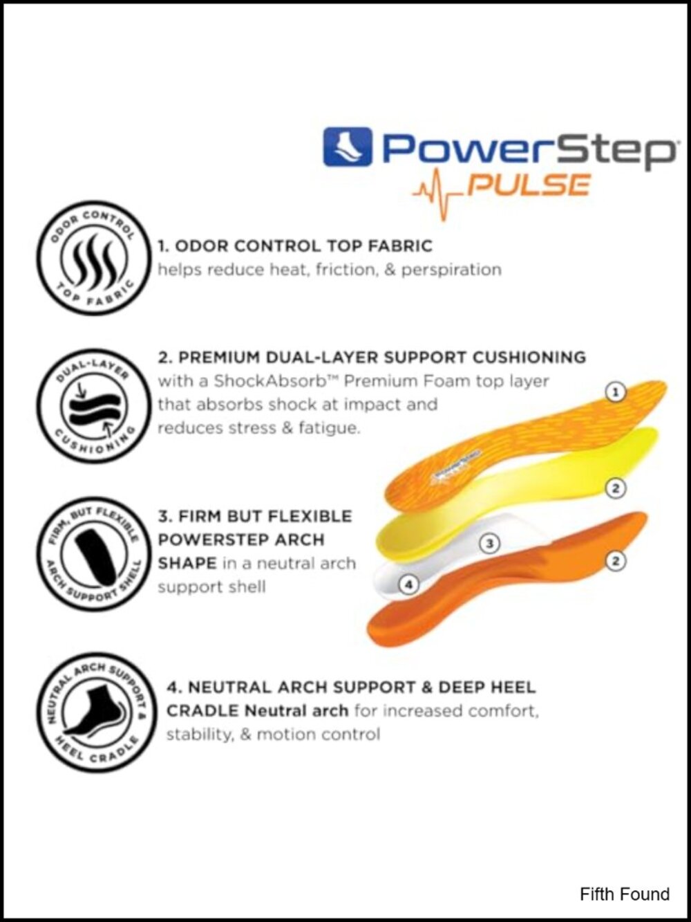 PowerStep Pulse Performance Insole Neutral Arch Men 12-13 - Picture 2 of 5